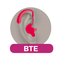Audífonos BTE