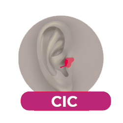Audífonos CIC