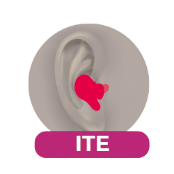 Audífonos ITE